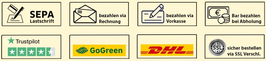 Mobil sicher via SSL-Verschlüsselung bestellen, bequem bezahlen und in 1-2 Werktagen geliefert