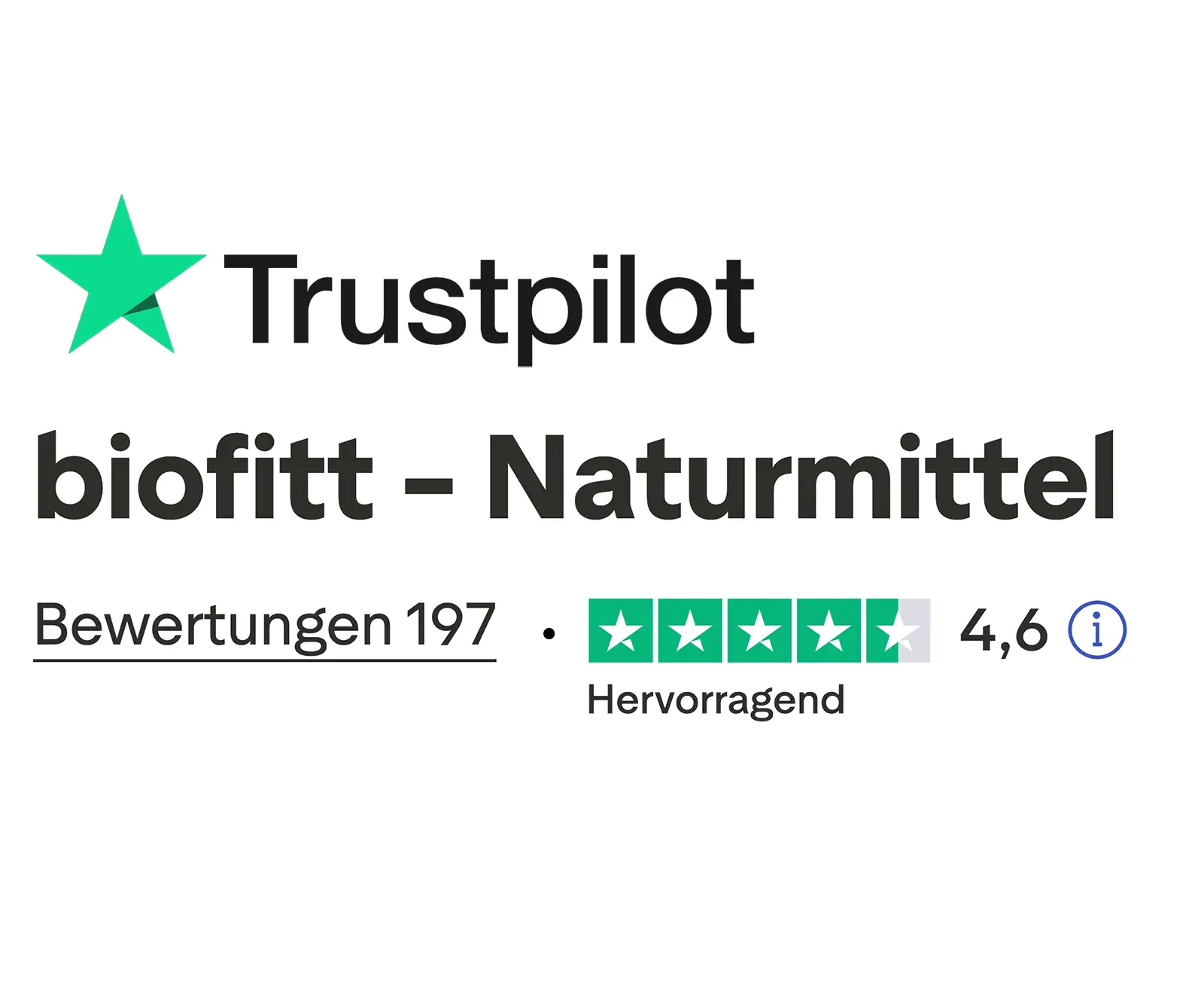 Trustpilot Bewertungen von biofitt – Sternebewertung und Kundenfeedback